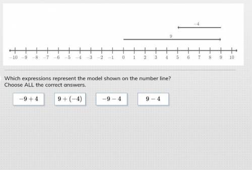 which expressions represent the model shown on the number line? Choose all correct answers. Answers