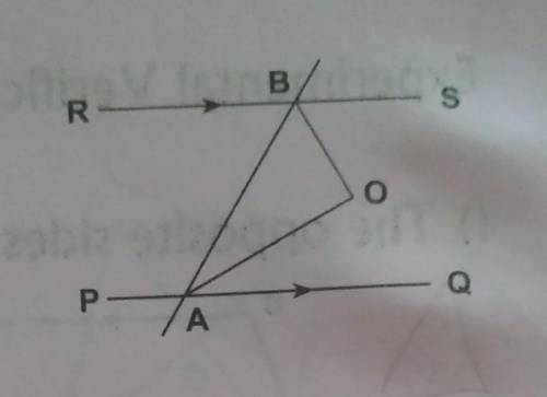 Int the adjoining figure,PQ//RS. If QA and OB are the bisectors of angles QAB and ABS respectively,