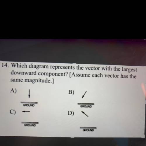 Which diagram represents the vector with the largest

downward component? [Assume each vector has