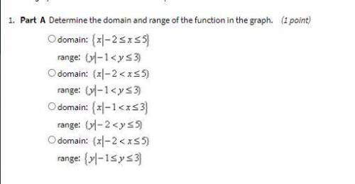 1. Part A : Determine the domain and range of the function in the graph.

2. Part B: is the functi