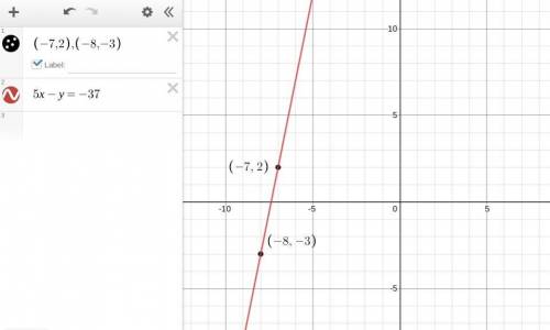 Find an equation of the line passing through the pair of points. Write the equation in the form Ax +