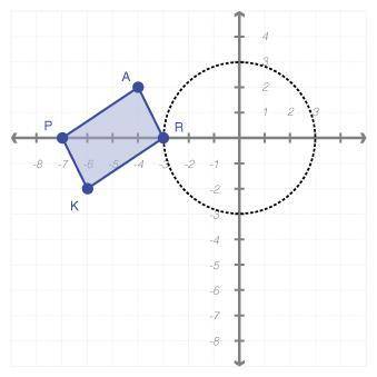 Given parallelogram PARK :
Prove graphically and alg