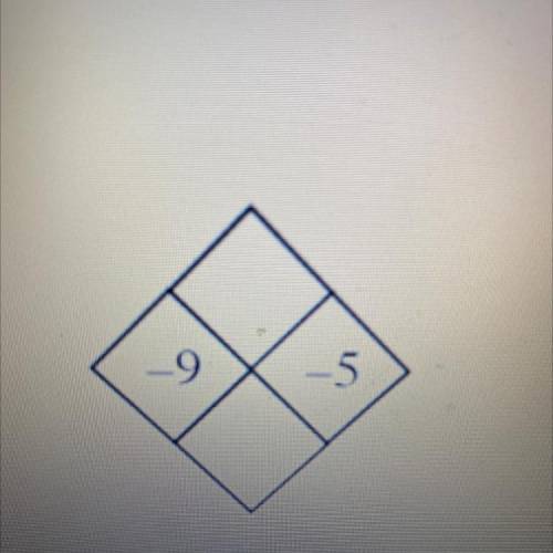 Can you guys solve this diamond problem?