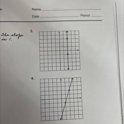 2.
What is the slope for both