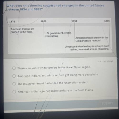 What does this timeline suggest had changed in the United States

petween 1834 and 1885?
1834
1851