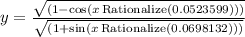 y = \frac{\sqrt{\left( 1 - \cos (x\,\text{Rationalize}(0.0523599))\right) }}{\sqrt{\left( 1+\sin (x\,\text{Rationalize}(0.0698132))\right) }}