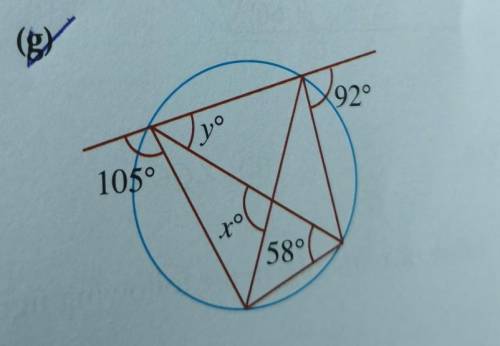 How do you find x and y​