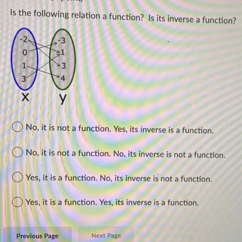 Is this a function and inverse ?