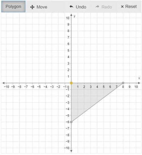 Graph the image of the given triangle under a dilation with a scale factor of 12 and the center of