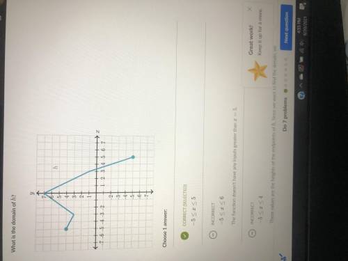 Answer for khan Academy: -5