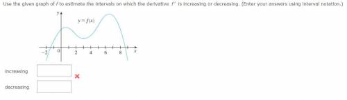 Use the given graph of f to estimate the intervals on which the derivative f ' is increasing or dec