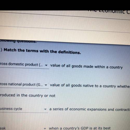 Value of all goods native to a country whether they are produced in the country or not

is it GDP