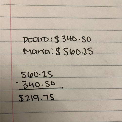 Pedro owes $340.50; Maria owes 560.25. How much more money is Maria’s debt compare to Pedro’s?