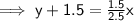\mathsf{\implies y  +  1.5 =  \frac{ 1.5}{2.5  } x  }