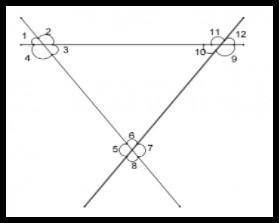 Choose pair of vertically opposite angles from the following figure:

choose all that apply
a) <