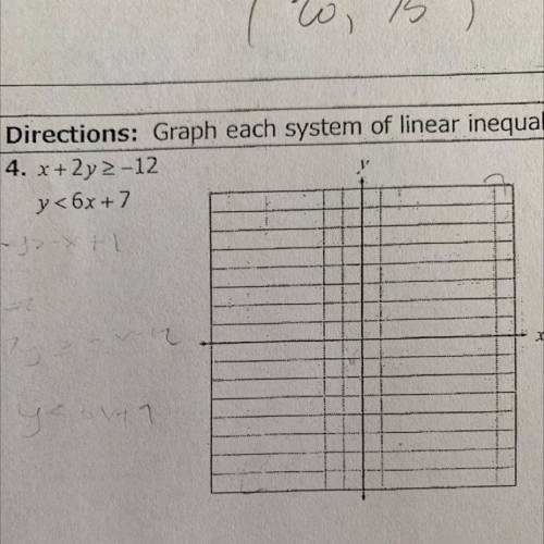 Graph each system of linear inequalities. clearly indicate the solution region.