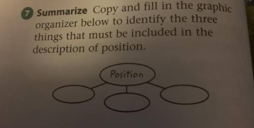 Summarize copy and fill the graphic organizer below to identify the three things that must be inclu