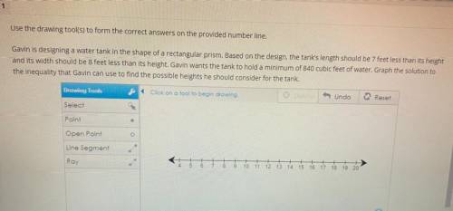 Use the drawing tool(s) to form the correct answers on the provided number line.

Gavin is designi