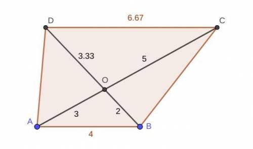 ABCD is a trapezoid with AB // CD. Its diagonals intersect in O

AB = 4; OA = 3; OB = 2; OC = 5A) N