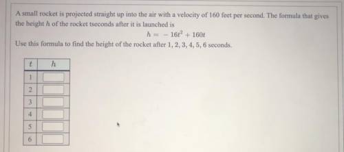 A small rocket is projected straight up into the air with a velocity of 160 feet per second. The fo