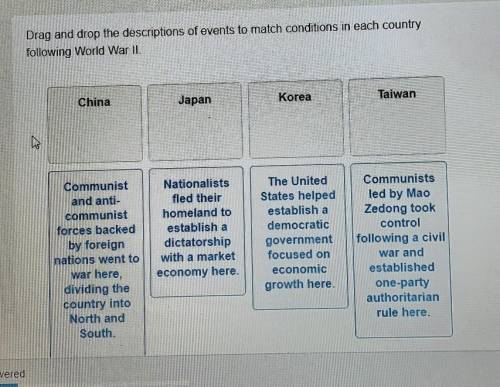 Drag and drop the descriptions of events to match conditions in each counrty following WWII