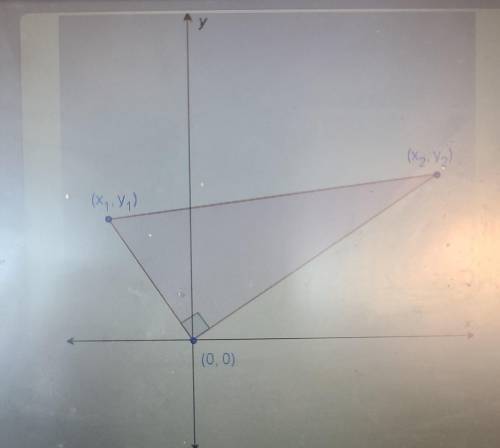 What is the area of the triangle in the diagram?

OA / (+ ² + y 2) (1 2 ² + y ²) OB. 1 1 / (+2² -