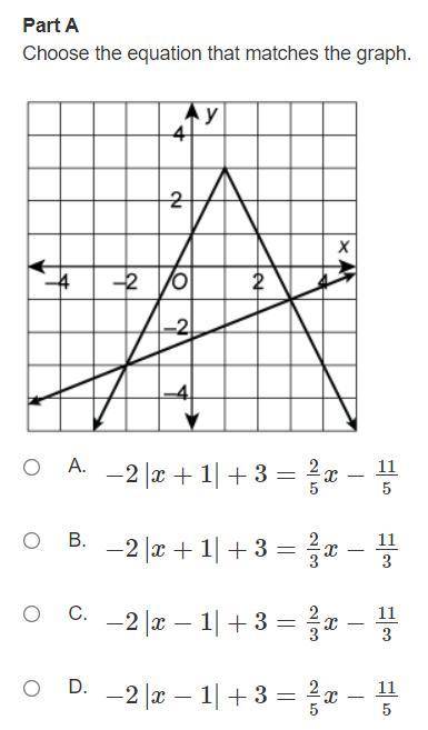 (30 points)(alg 2) plz help

Part A
Choose the equation that matches the graph.
Part B
What is the