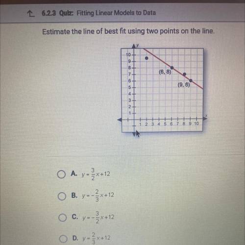 Please help!! Me estimate the line of best fit using two points in the line