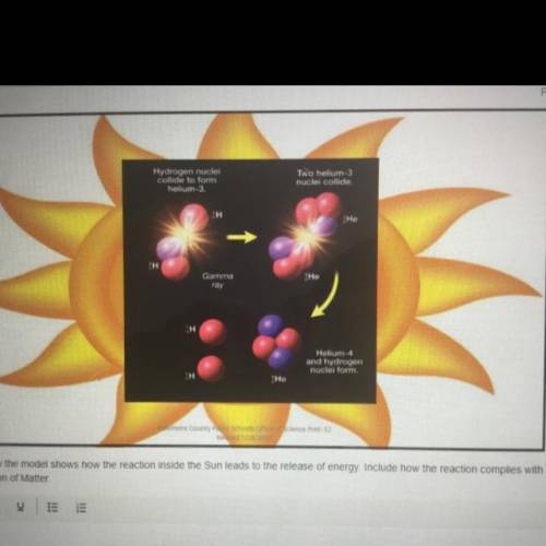 Explain how the model shows how the reaction inside the Sun leads to the release of energy. Include