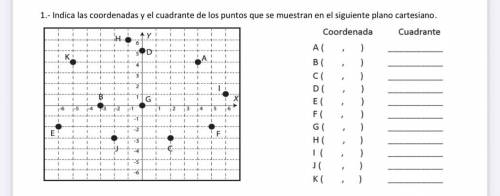 Indica las coordenadas y el cuadrante de los puntos que se muestran en el siguiente plano cartesian