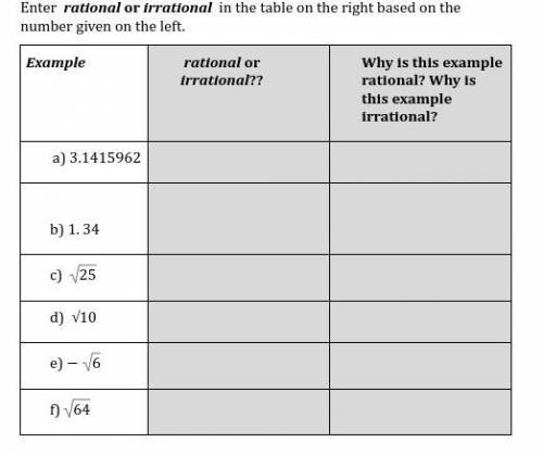 Enter rational or irrational in the table on the right based on the number given on the left.