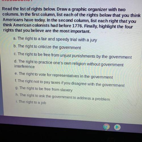 Read the list of rights below. Draw a graphic organizer with two

columns. In the first column, li