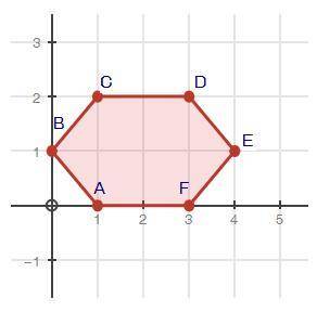 What set of reflections would carry hexagon ABCDEF onto itself?

A. y = x, x‒axis, y = x, y-axis
B