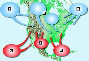 What type of air mass is being depicted (shown) in the image below at point point B?

continental