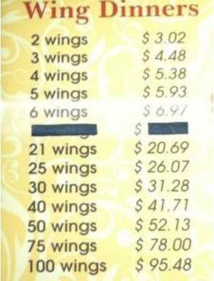 THE GRAPHS ARE FOR NUMBER 4 AND 6

1. Shown the chicken pricing at Harold’s Chicken Shack, what is