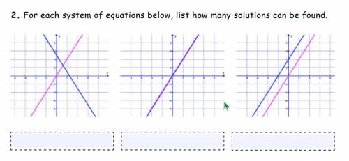 For each system of equations below, list how many solutions can be found.