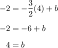 \begin{aligned}-2&=-\dfrac{3}{2}(4)+b\\[0.5em]-2&=-6+b\\[0.5em]4&=b\end{aligned}