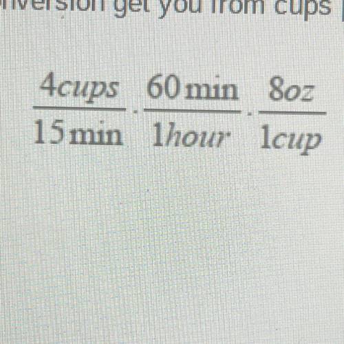Would the following conversion get you from cups per minute to ounces per hour?