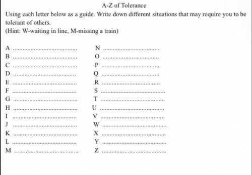Write down different situations that may require you to be tolerant using A-Z