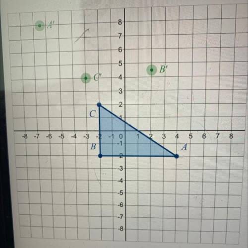 Draw the dilation of triangle ABC with center (0,0) and a

scale factor of 2. Label this triangle