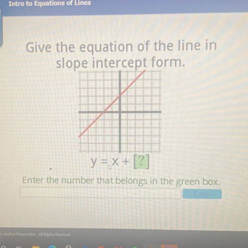 Give the equation of the line in slope intercept form y=x+ ?