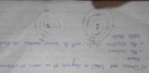 please help me to draw and label a diagram of an atom of chlorine to show the nucleus the electron