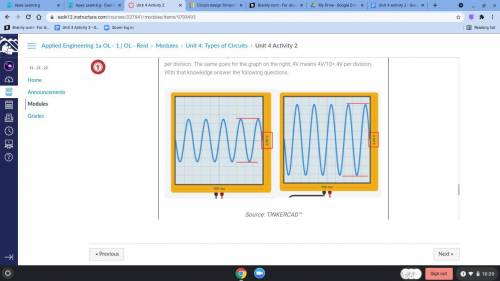 Please help me i will give brainliest

What voltage from peak to peak does the graph on the left s