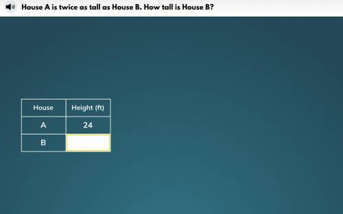 How tall is House B?