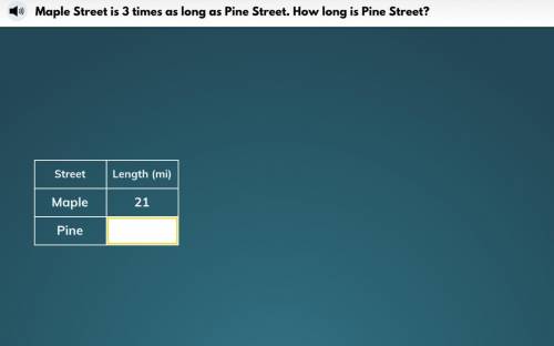 *This problem is all about Multiplication Comparison*
How long is Pine Street?