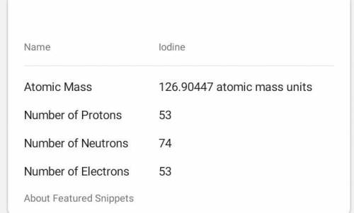 53

Iodine
126.905
Atomic # =
Atomic Mass =
# of Protons =
# of Neutrons
# of Electrons
=