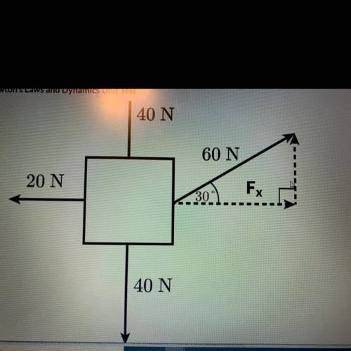 In the free body diagram. what is the net force?

A) 40 N, right
B) 10 N, right
C) 80 N
D) 32 N, r