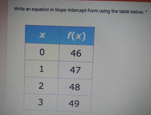 Write an equation in Slope-Intercept Form using the table below.