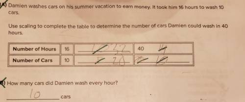 A) Damien washes cars on his summer vacation to earn money. It took him 16 hours to wash 10 cars. U