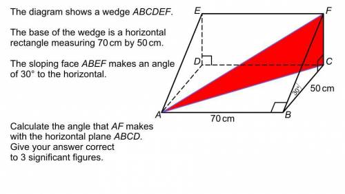 The diagram shows a ABCDEF 70× 90cm